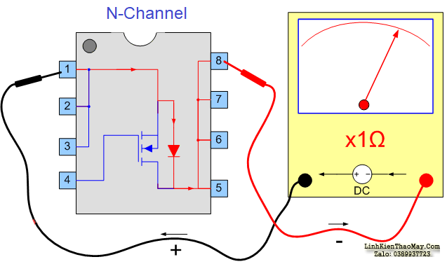 Cách xác định mosfet ngược N-Channel