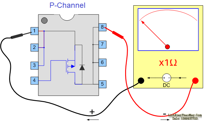 Cách xác định mosfet thuận P-Channel