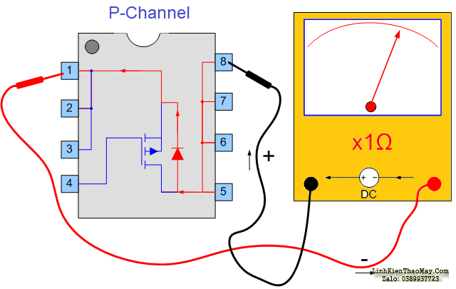 Cách xác định mosfet thuận P-Channel