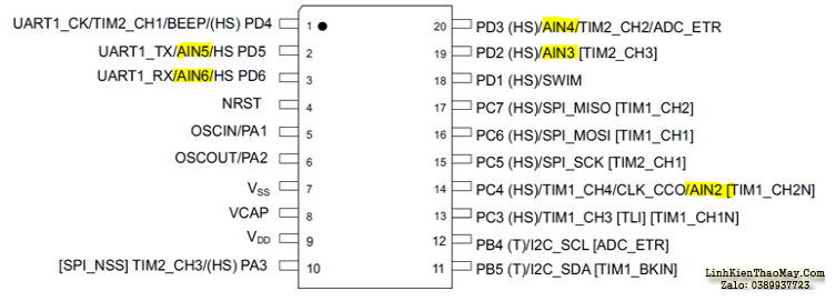 ADC trên STM8S103F3P6 Đọc giá trị ADC trên STM8S