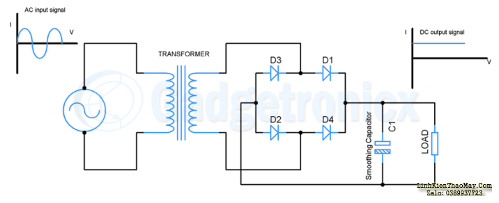Ứng dụng của diode trong mạch điện